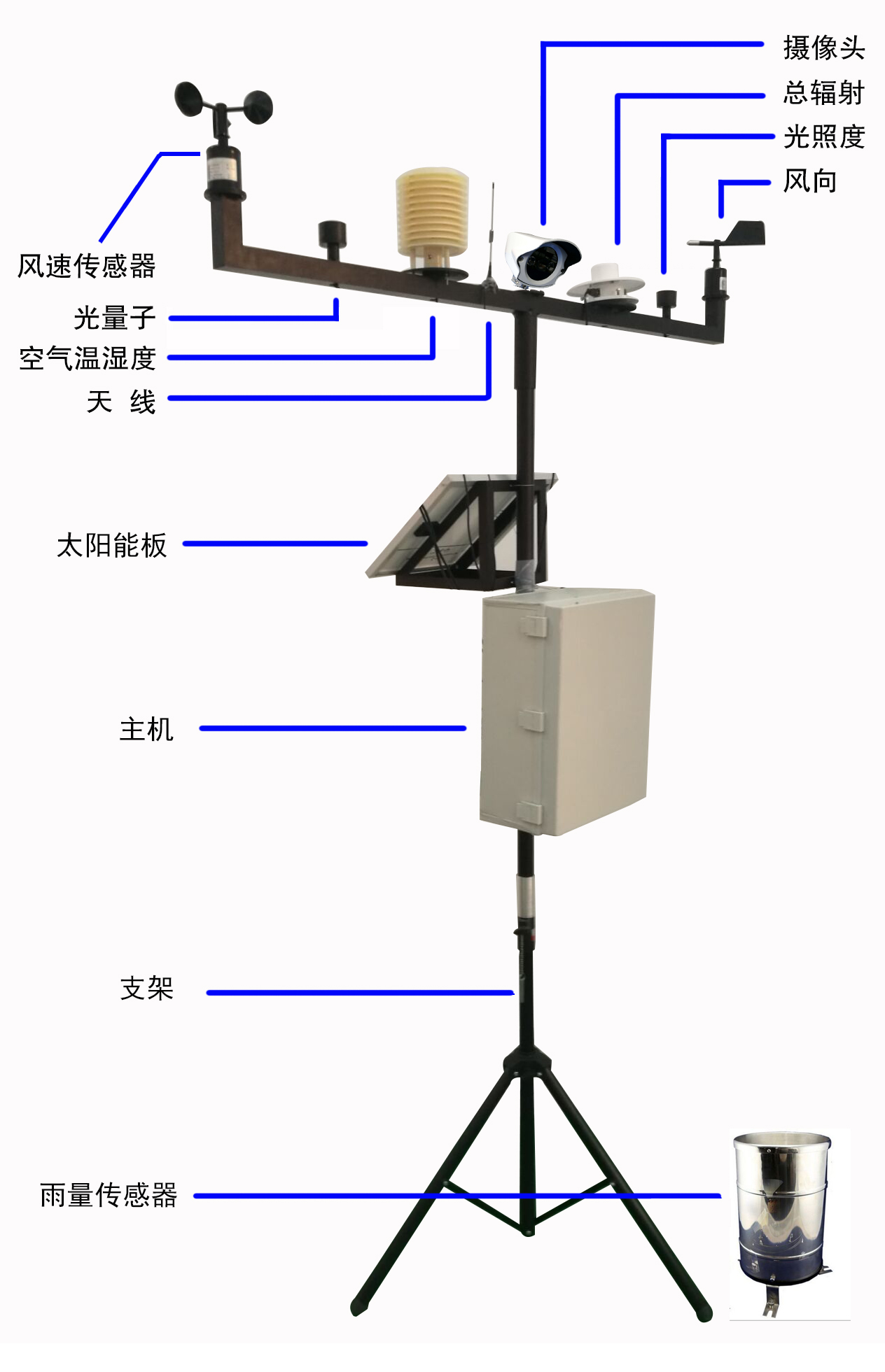 PGQ-16C-Bo(w)r(nng)I(y)h(hun)CϱO(jin)y(c)վ